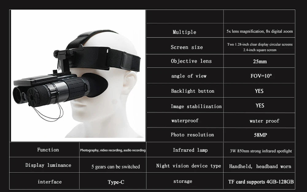 Head-Mounted 4K Night Vision Binoculars