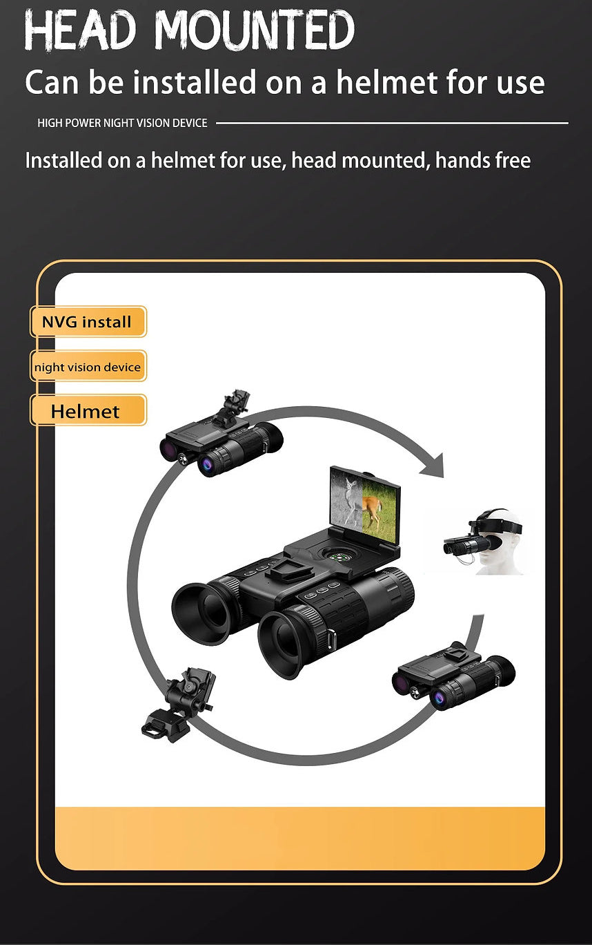 Head-Mounted 4K Night Vision Binoculars